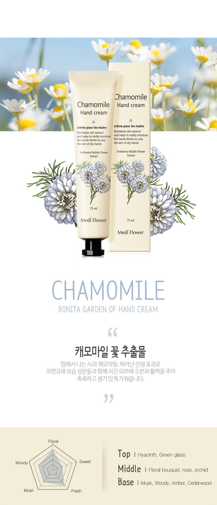 Mediflower Bonita Garden Hand Cream 6-Piece Set (6 x 75ml)