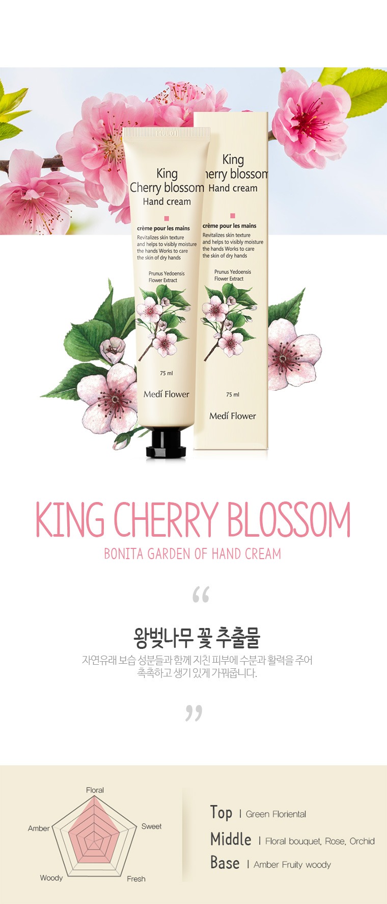 Mediflower Bonita Garden Hand Cream 6-Piece Set (6 x 75ml)