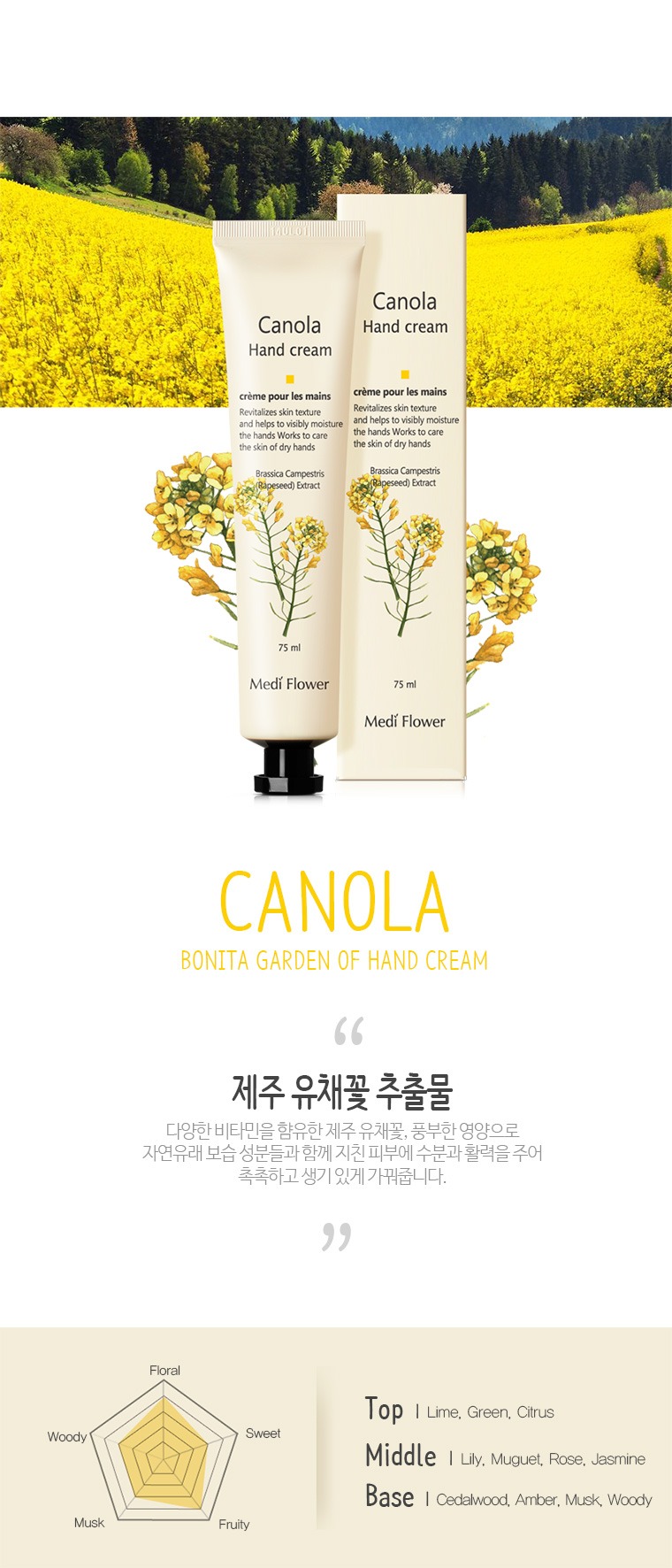 Mediflower Bonita Garden Hand Cream 6-Piece Set (6 x 75ml)