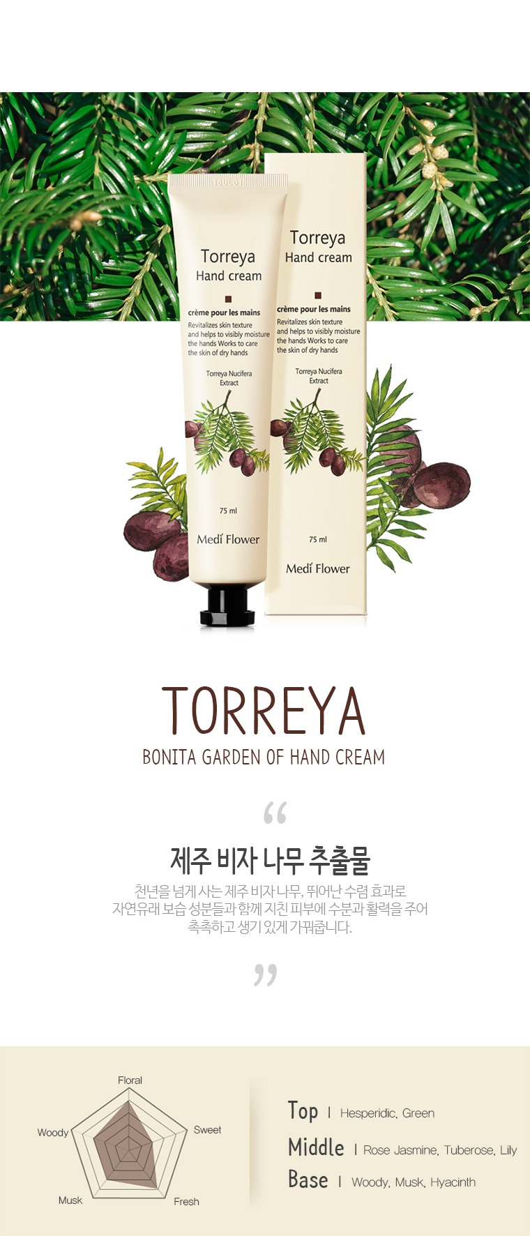 Mediflower Bonita Garden Hand Cream 6-Piece Set (6 x 75ml)
