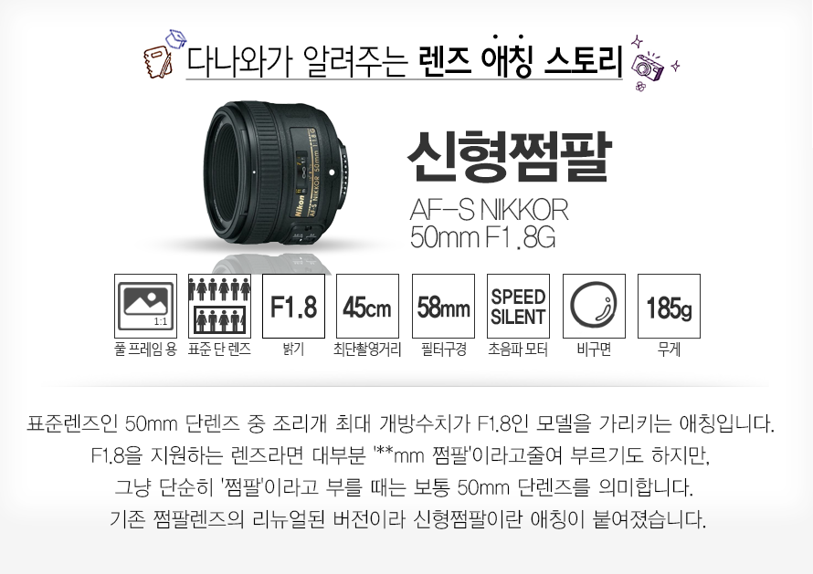 다나와가 알려주는 렌즈 애칭 스토리