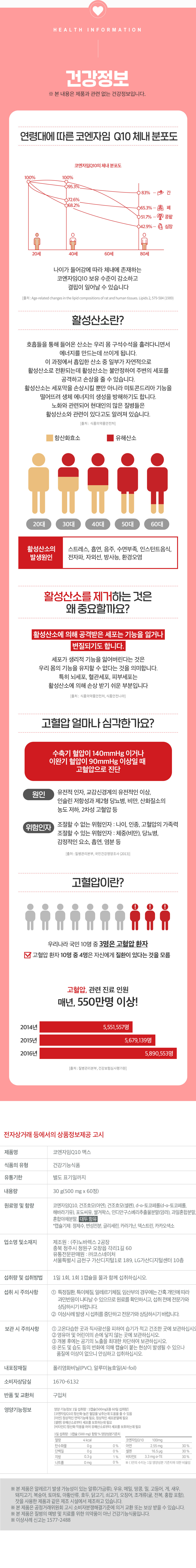 230406_코엔자임Q10맥스_상세페이지02_MO.jpg