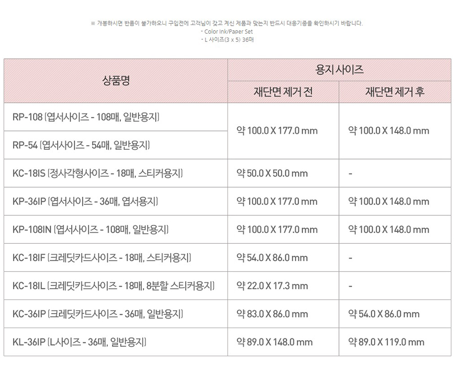 Canon KC-36IP (36매)