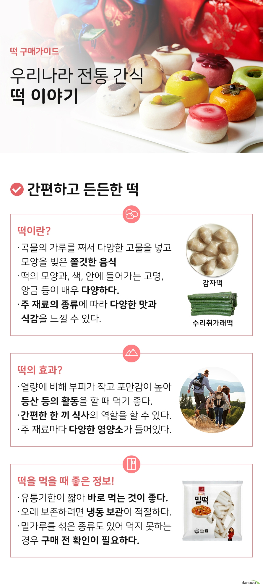 떡 구매가이드 우리나라 전통 간식 떡 이야기 간편하고 든든한 떡 떡이란 곡물의 가루를 쪄서 다양한 고물을 넣고 모양을 낸 쫄깃한 음식 떡의 모양과 색 안에 들어가는 고명, 앙금 등이 매우 다양하다 주 재료의 종류에 따라 다양한 맛과 식감을 느낄 수 있다 떡의 효과 열량에 비해 부피가 작아 등산 등의 활동을 할 때 먹기 좋다 포만감이 높아 간편한 한 끼 식사의 역할을 할 수 있다 떡에 들어가는 다양한 재료마다 다양한 영양소가 들어있다 떡을 먹을 때 알면 좋은 정보 유통기한이 비교적 짧고 빨리 굳으므로 바로 먹는 것이 좋다 최대한 오래 보존하려면 냉동 보관이 적절하다 밀가루를 섞은 것도 있어 밀가루를 못 먹는 경우 확인이 필요하다