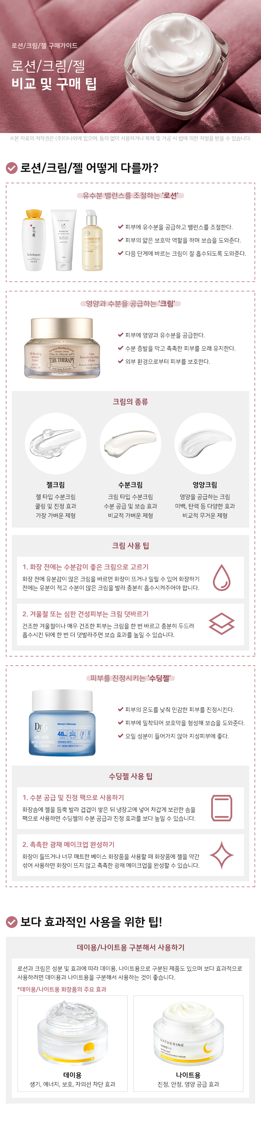 S.Nature Blanche Lotion 200ml