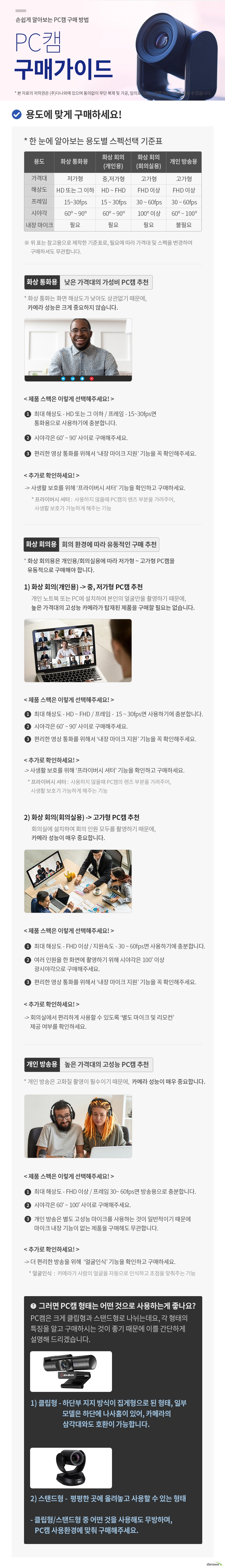 앱코 APC925 QHD 웹캠