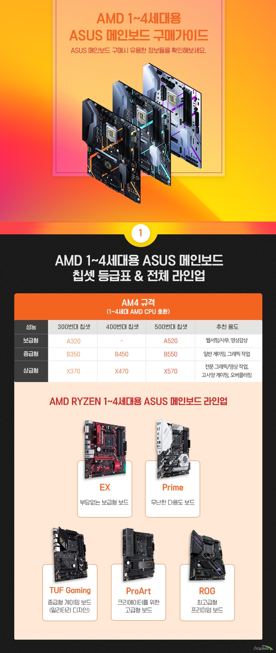 ASUS PRIME A520M-K ARGB 대원씨티에스