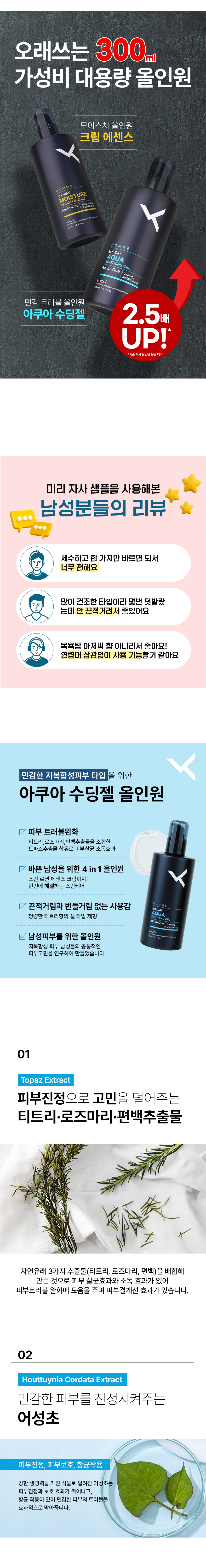 Vacci Homme Aqua Soothing Gel All-in-One 300ml