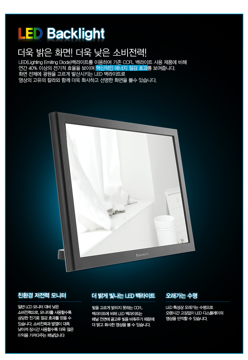 LED Backlight