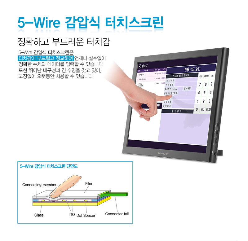 5-wire 감압식 터치스크린