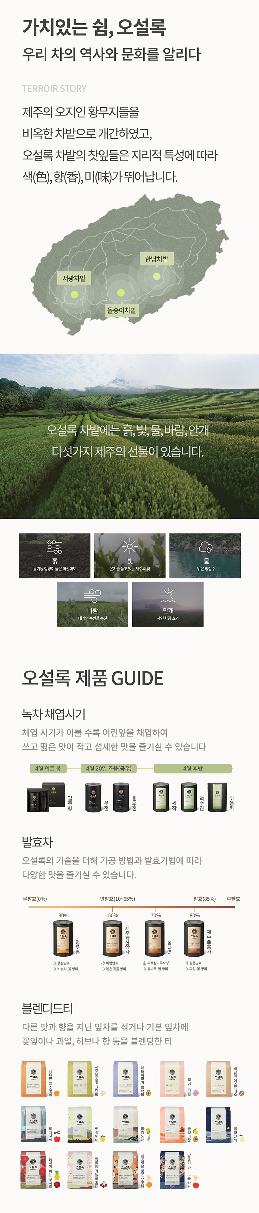 C:\Users\amore\Desktop o do\오설록 제품 라인업\오설록제품맵.jpg