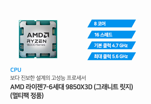 CPU