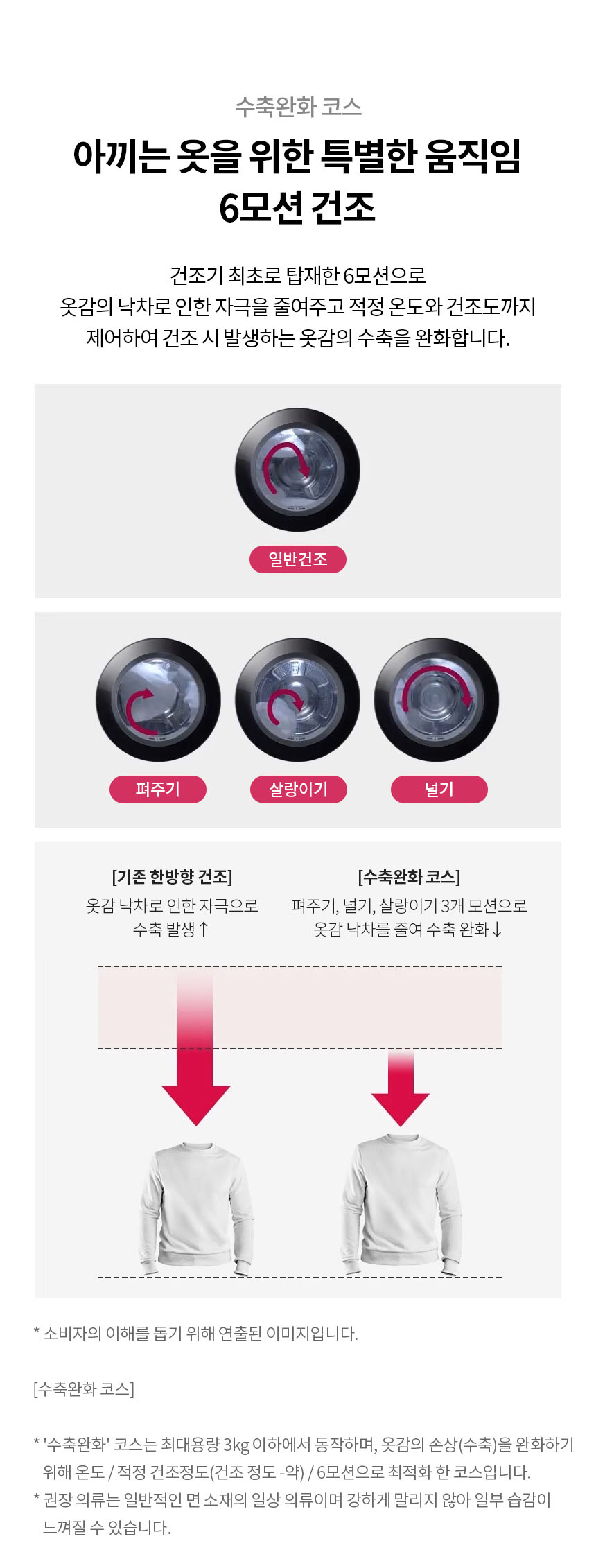 상품의 상세 설명 이미지
