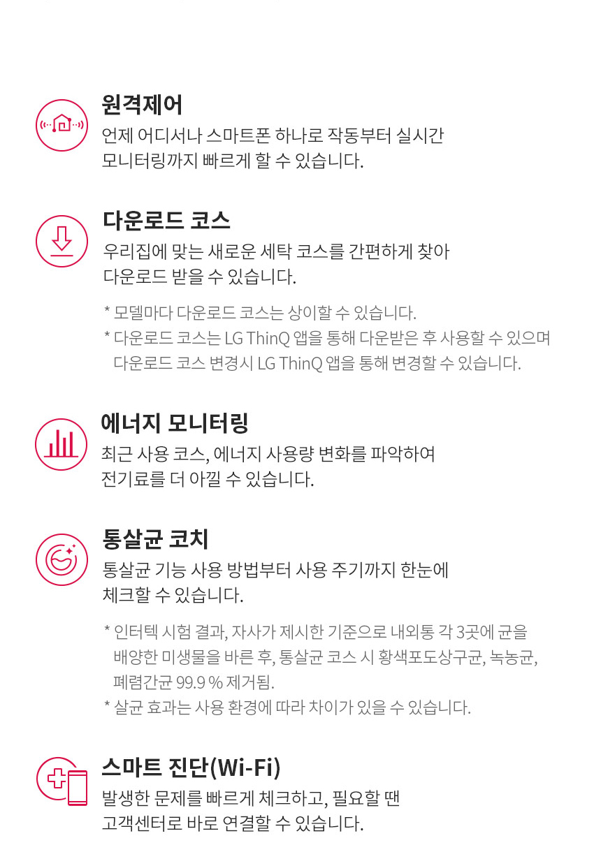 상품의 상세 설명 이미지
