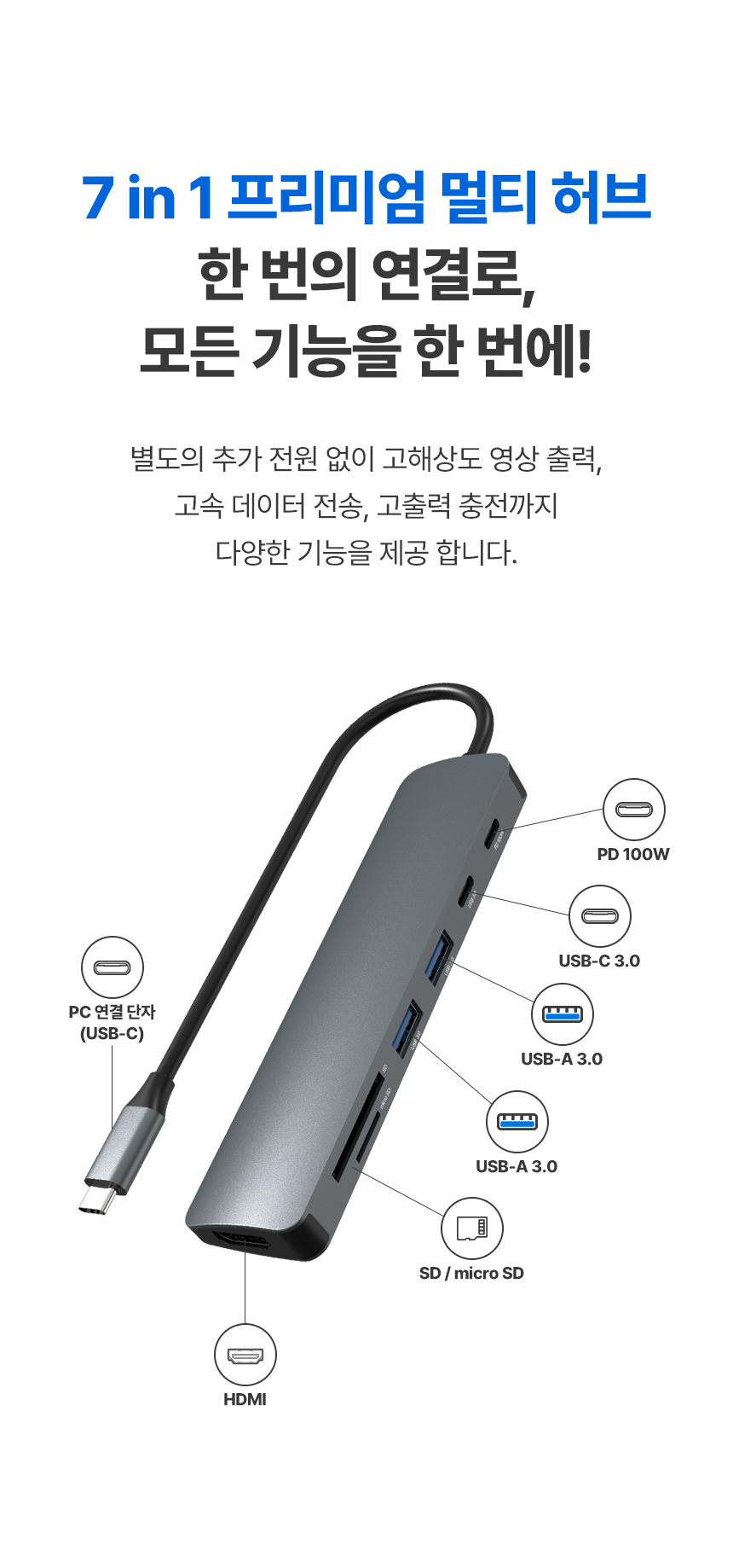 퓨전에프앤씨 INOTE CH48P (7포트/Type C)