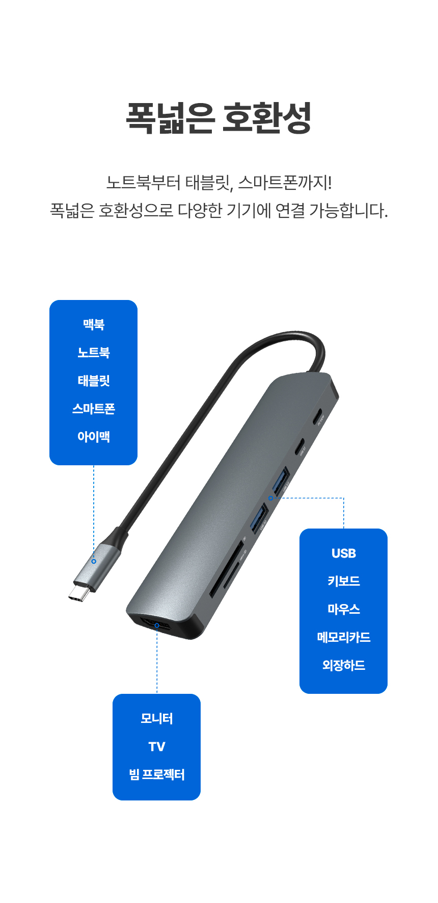 퓨전에프앤씨 INOTE CH48P (7포트/Type C)