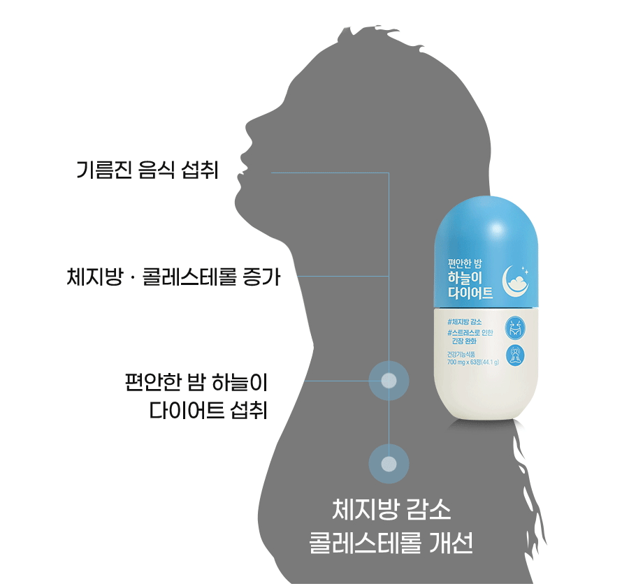 편안한밤하늘이