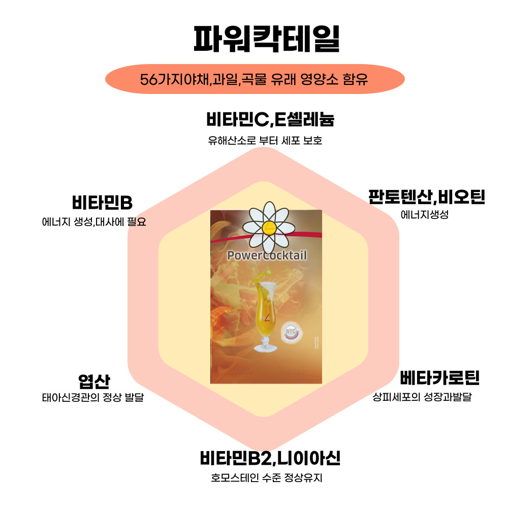 상품정보