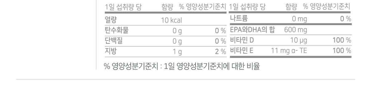 닥터린_알티지오메가3_02_231219.jpg