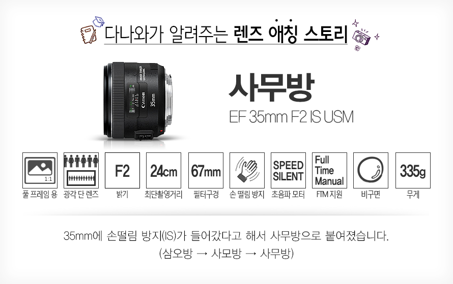 다나와가 알려주는 렌즈 애칭 스토리