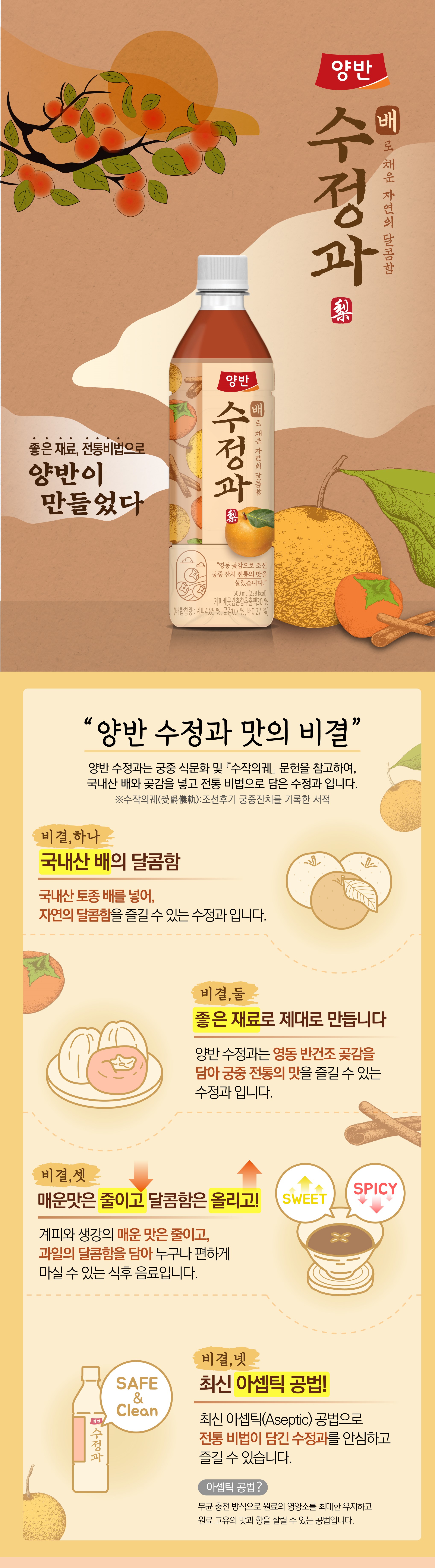 양반배수정과상세1.jpg