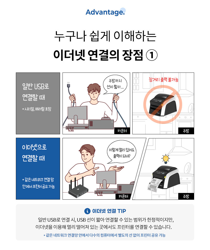 이더넷 장점 PC와 프린터 거리가 멀어도 출력 가능