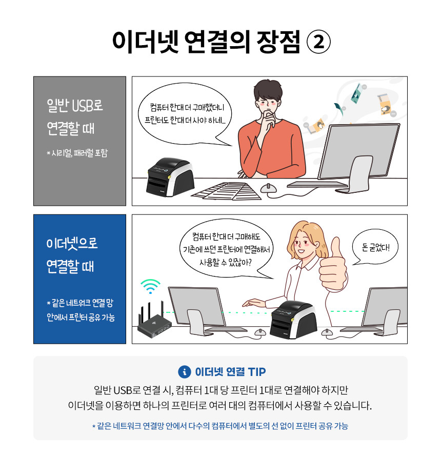 이더넷 장점 컴퓨터 여러대와 프린터 한 대 연결 가능