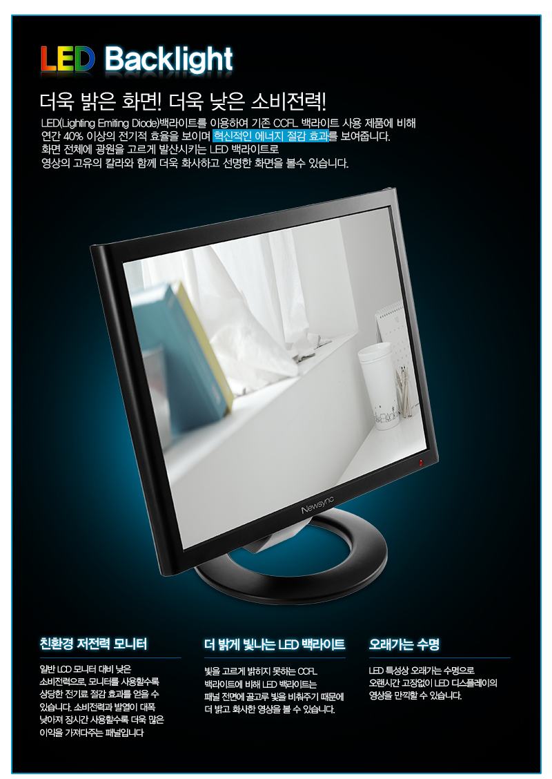 LED Backlight