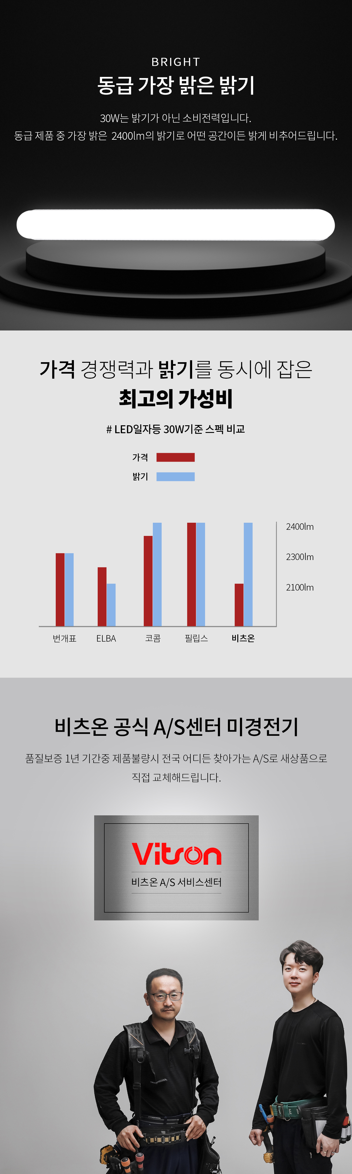 악세사리 상품 이미지-S1L3