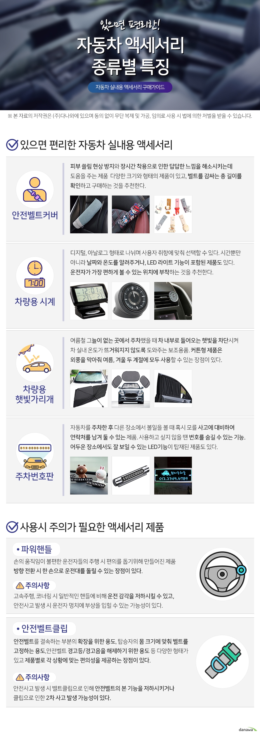 있으면 편리한 자동차 액세서리 종류별 특징 자동차 실내용 액세서리 구매가이드  있으면 편리한 자동차 실내용 액세서리  안전벨트커버  피부 쓸림 현상 방지와 장시간 착용으로 인한 답답한 느낌을 해소시키는데  도움을 주는 제품  다양한 크기와 형태의 제품이 있고, 벨트를 감싸는 총 길이를  확인하고 구매하는 것을 추천한다.  차량용 시계 디지털, 아날로그 형태로 나뉘며 사용자 취향에 맞춰 선택할 수 있다. 시간뿐만  아니라 날짜와 온도를 알려주거나, LED 라이트 기능이 포함된 제품도 있다. 운전자가 가장 편하게 볼 수 있는 위치에 부착하는 것을 추천한다.   차량용 햇빛가리개 여름철 그늘이 없는 곳에서 주차했을 때 차 내부로 들어오는 햇빛을 차단시켜 차 실내 온도가 뜨거워지지 않도록 도와주는 보조용품. 커튼형 제품은  외풍을 막아줘 여름, 겨울 두 계절에 모두 사용할 수 있는 장점이 있다.   주차번호판 자동차를 주차한 후 다른 장소에서 볼일을 볼 때 혹시 모를 사고에 대비하여  연락처를 남겨 둘 수 있는 제품. 사용하고 싶지 않을 땐 번호를 숨길 수 있는 기능. 어두운 장소에서도 잘 보일 수 있는 LED기능이 탑재된 제품도 있다.  사용시 주의가 필요한 액세서리 제품 파워핸들 손의 움직임이 불편한 운전자들의 주행 시 편의를 돕기위해 만들어진 제품 방향 전환 시 한 손으로 운전대를 돌릴 수 있는 장점이 있다. 주의사항 고속주행, 코너링 시 일반적인 핸들에 비해 운전 감각을 저하시킬 수 있고,  안전사고 발생 시 운전자 명치에 부상을 입힐 수 있는 가능성이 있다.  안전벨트클립 안전벨트를 결속하는 부분의 확장을 위한 용도, 탑승자의 몸 크기에 맞춰 벨트를 고정하는 용도, 안전벨트 경고등,경고음을 해제하기 위한 용도 등 다양한 형태가 있고 제품별로 각 상황에  맞는 편의성을 제공하는 장점이 있다. 주의사항 안전사고 발생 시 벨트클립으로 인해 안전벨트의 본 기능을 저하시키거나  클립으로 인한 2차 사고 발생 가능성이 있다.