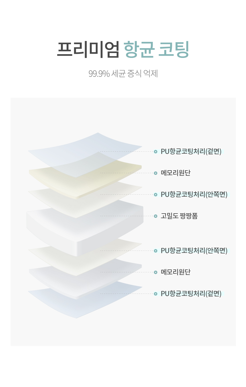 프리미엄 항균코팅