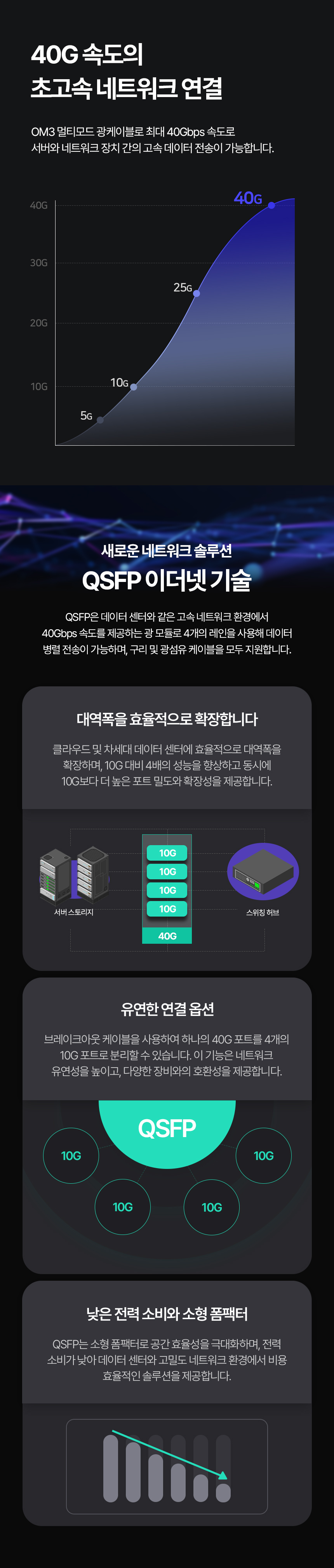 이지넷유비쿼터스 NEXTU 올파이버F1 OM3 MPO 광케이블 (30m)
