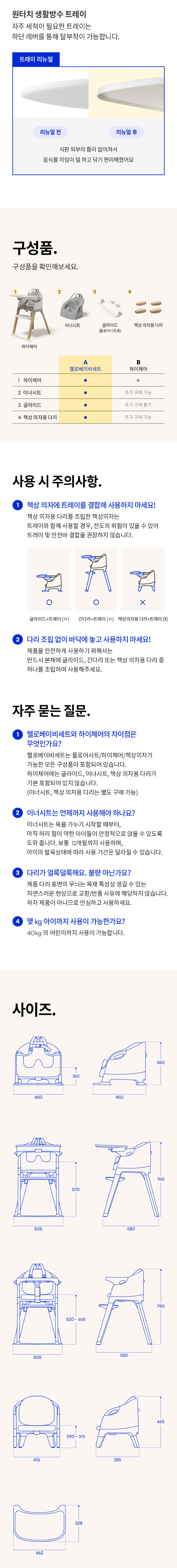 상품의 상세 설명 이미지