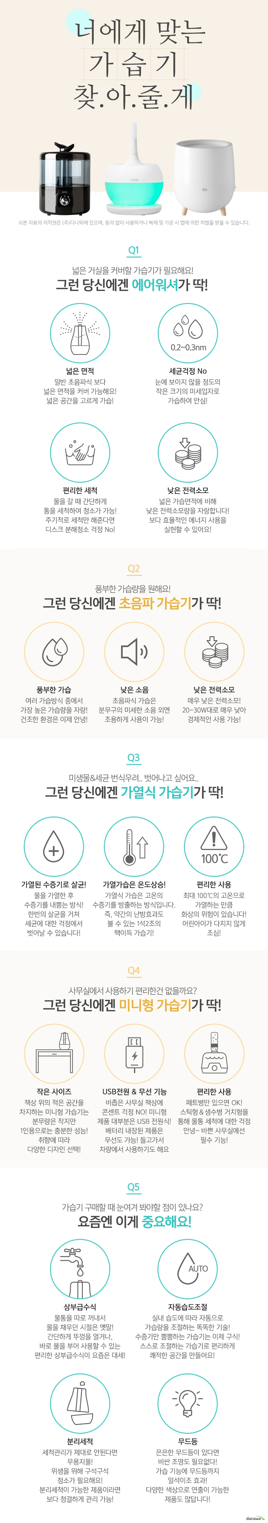 지클릭커 GPH-200 미니 가습기