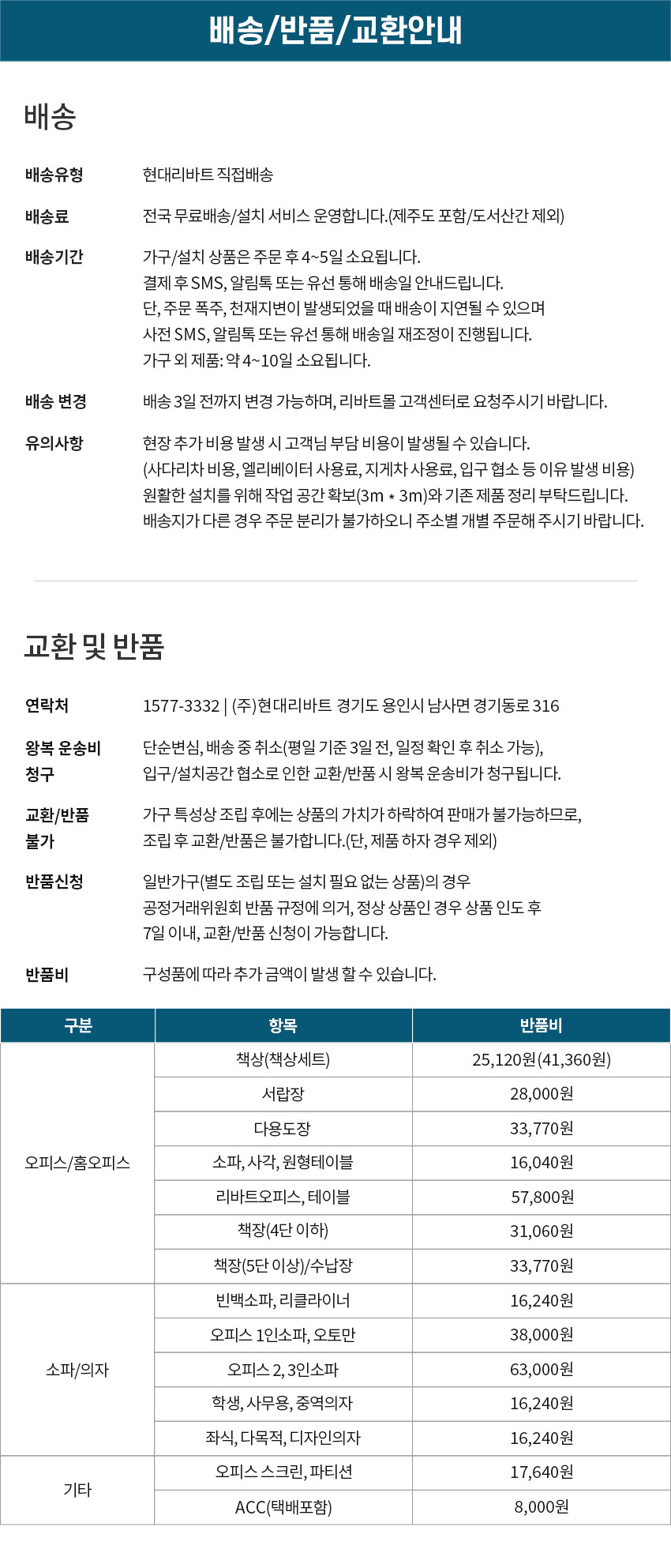 상품의 상세 설명 이미지