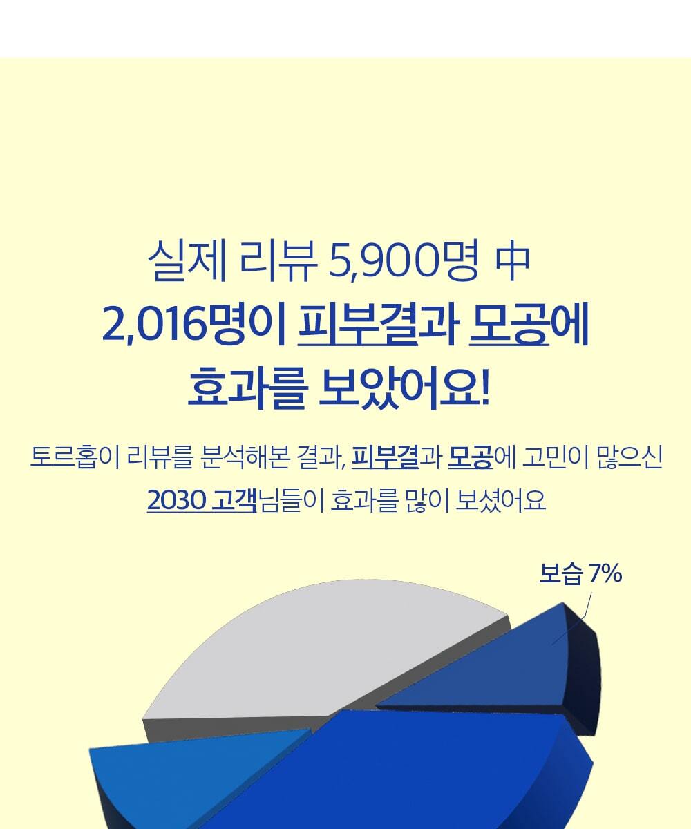 Torhop Saunanjang Salt Mask 150g