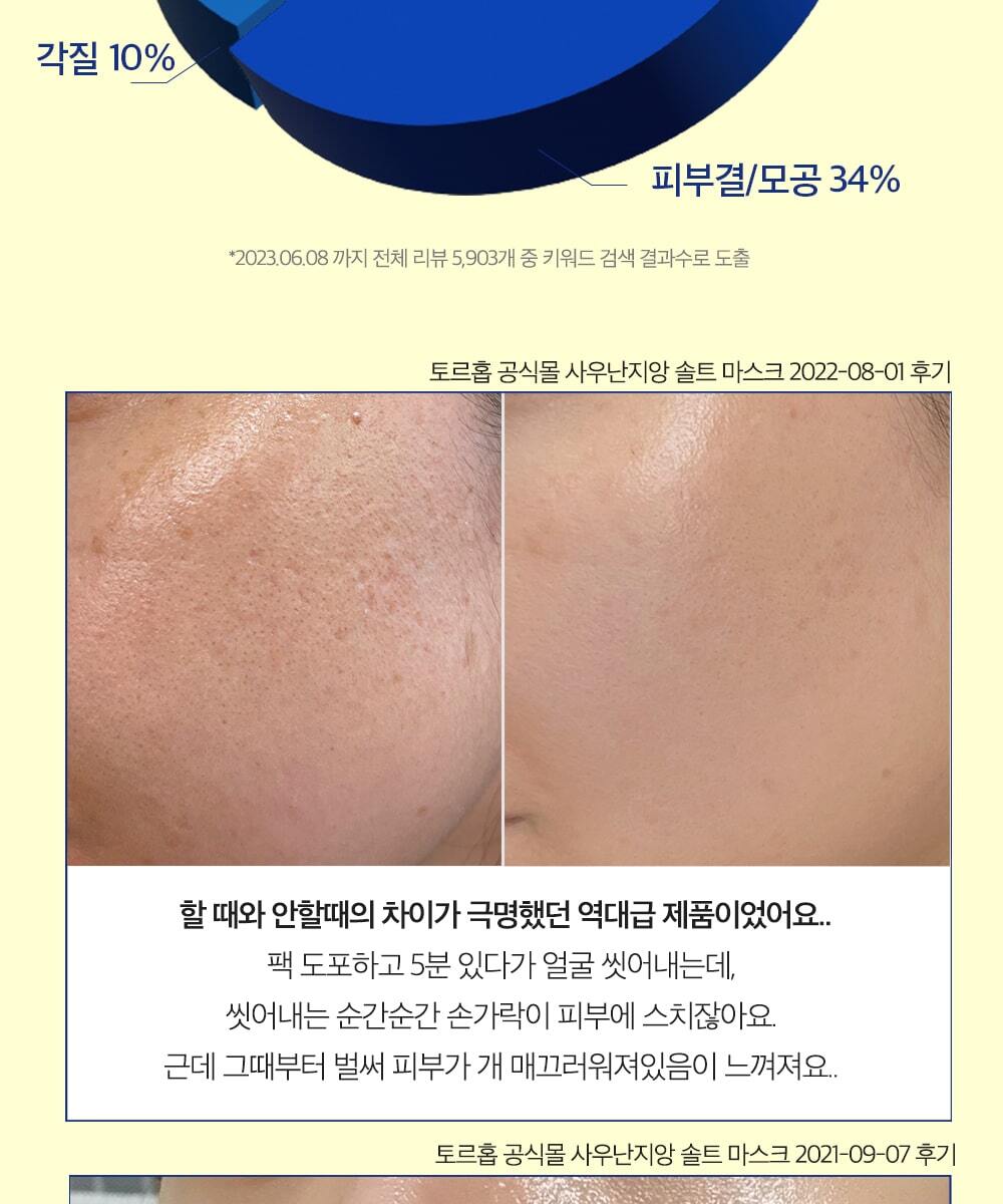 Torhop Saunanjang Salt Mask 150g