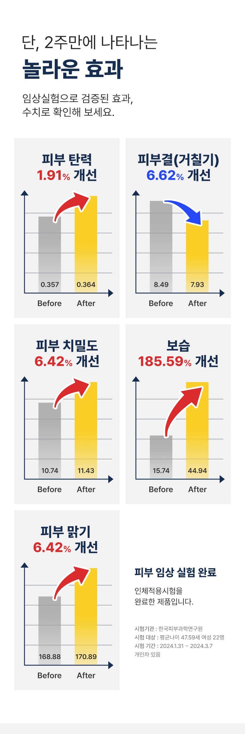 탄력탱탱 비바청춘 ESM 고주파 마사지기