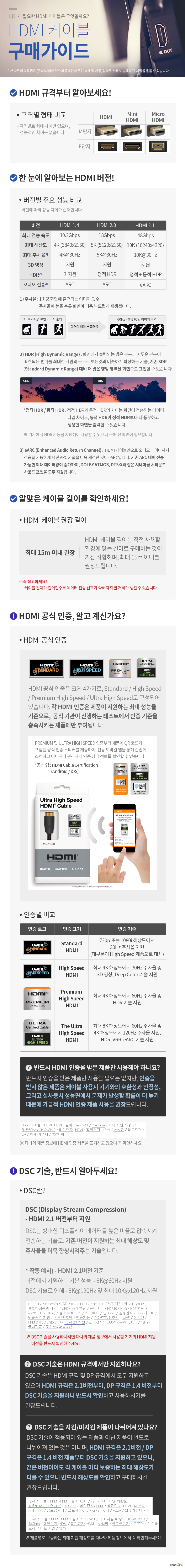 프리즘일렉트로닉스 HDMI v2.0 리피터 케이블 (PR-HI15G-15m)