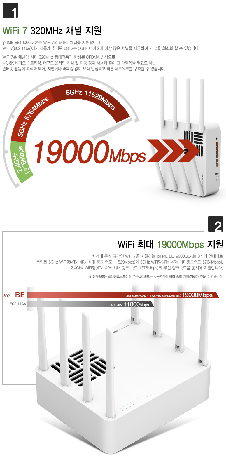 EFM ipTIME BE19000QCA 유무선공유기