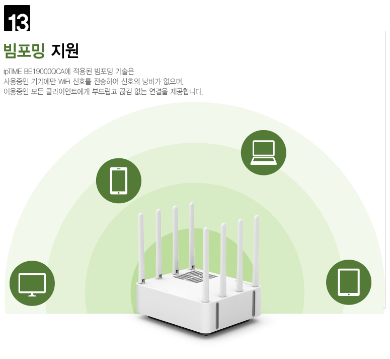 EFM ipTIME BE19000QCA 유무선공유기