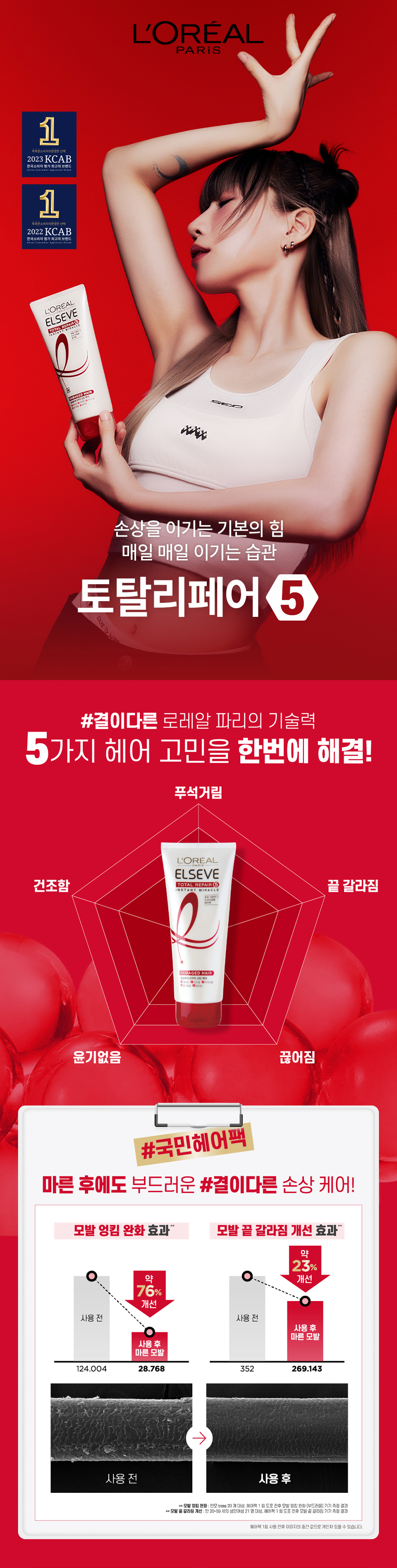 로레알파리 토탈 리페어5 인스턴트 미라클 헤어팩 170ml 상세페이지