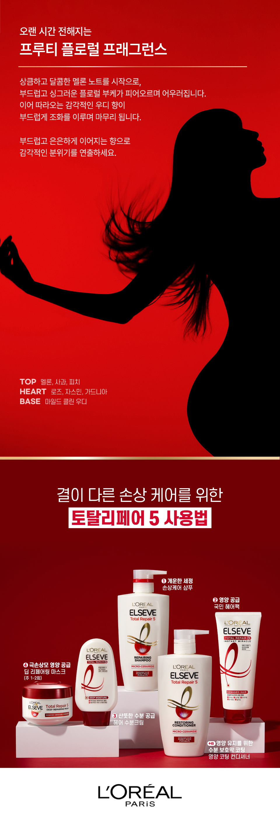 로레알파리 토탈 리페어5 인스턴트 미라클 헤어팩 170ml 상세페이지