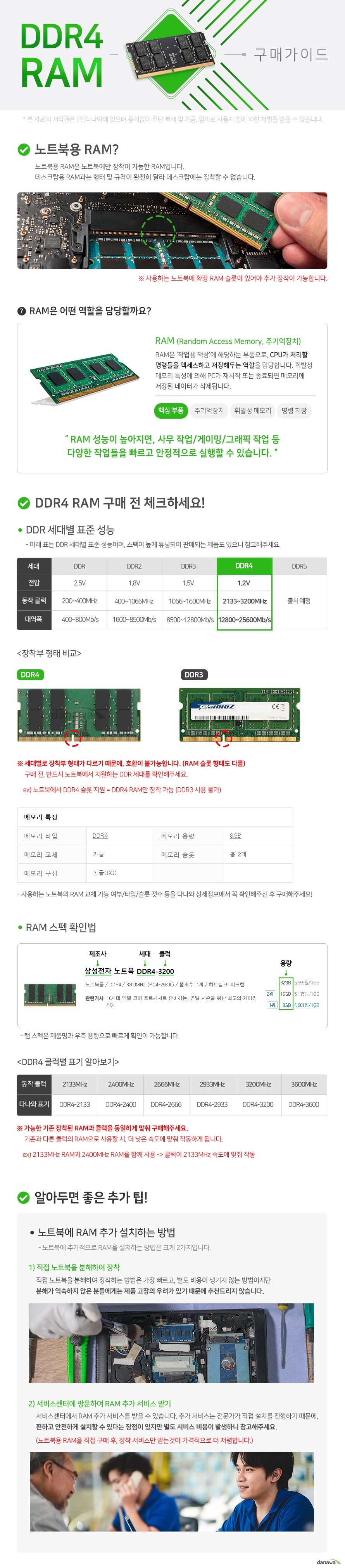 삼성전자 노트북 DDR4-3200 중고 (32GB)