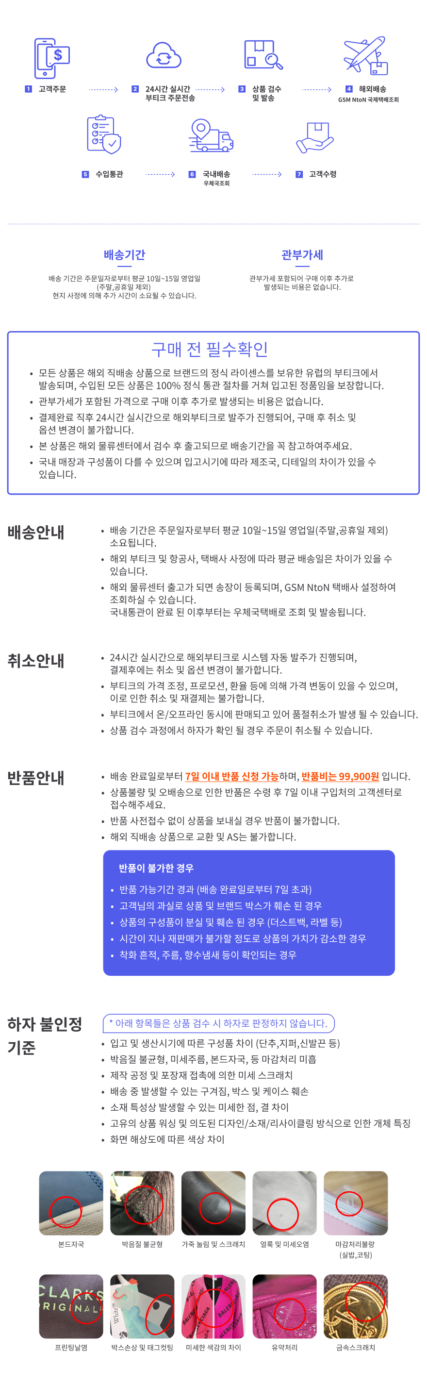 https://mintpim.com/storage/images/guide/sale_operation.png