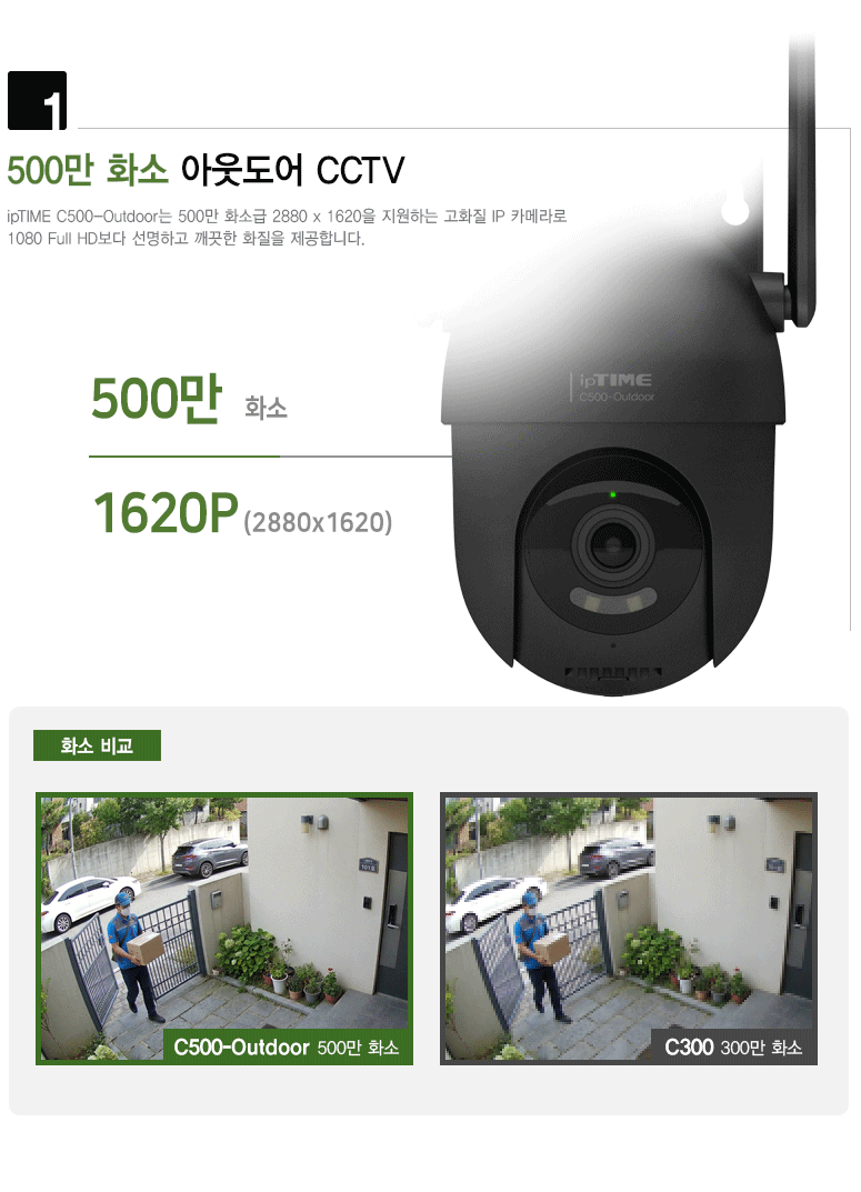 EFM ipTIME C500-Outdoor