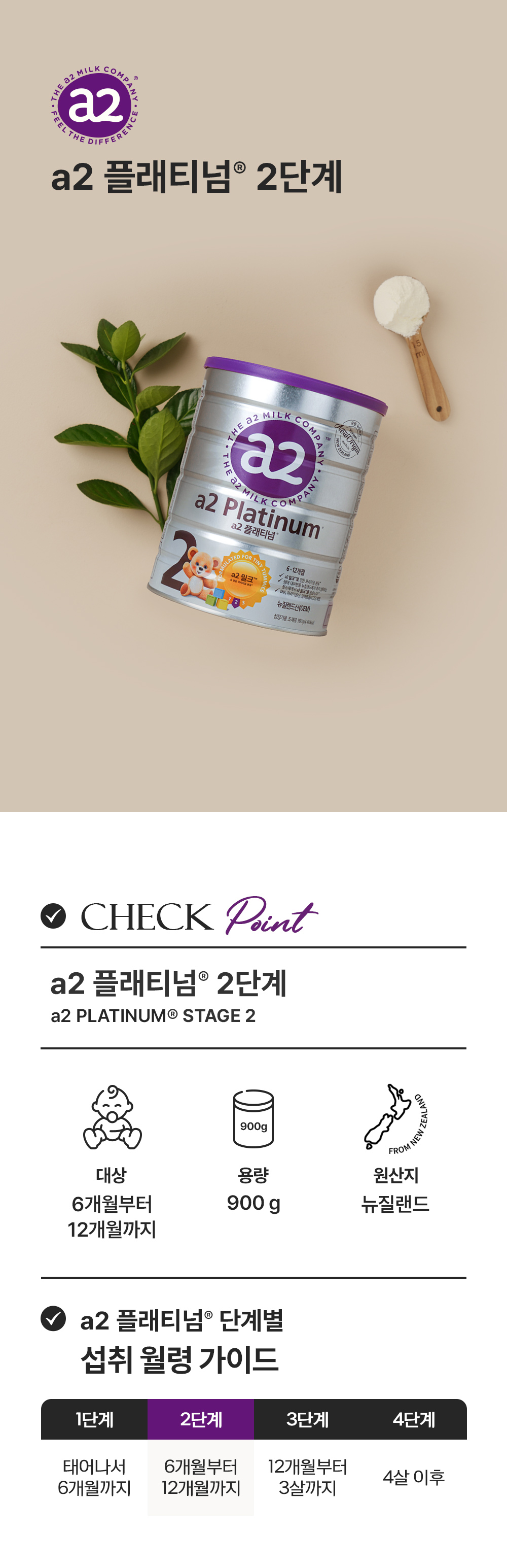 뉴오리진 a2 플래티넘 2단계 상세1