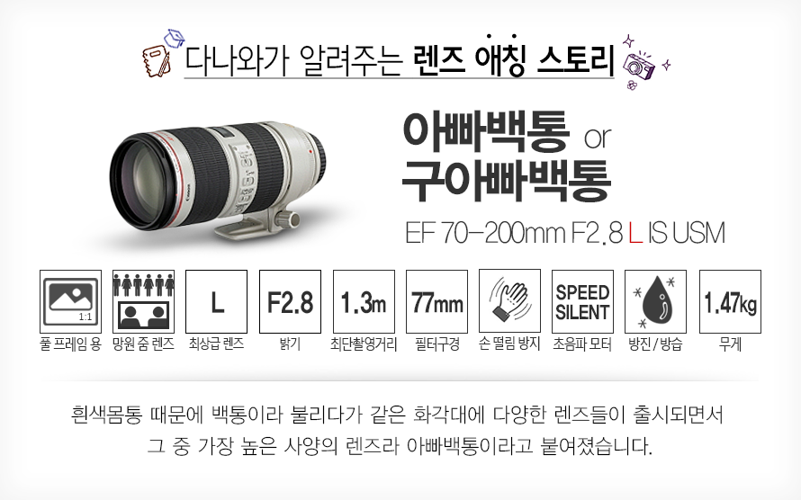 다나와가 알려주는 렌즈 애칭 스토리