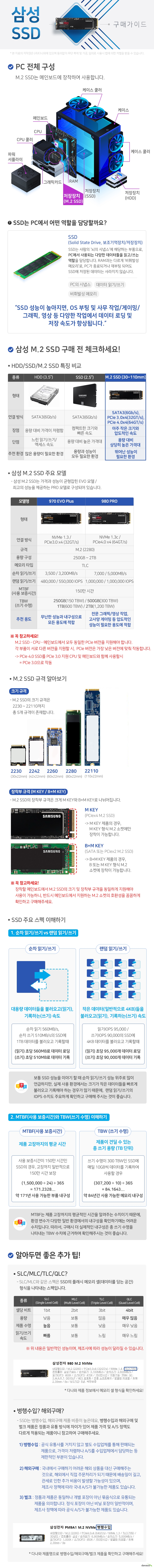 삼성 MDOTTWO SSD 구매가이드 MDOTTOW SSD는 PC의 메인보드에 장착하여 사용합니다. SSD는 PC에서 사용되는 다양한 데이터들을 읽고/쓰는 역할을 담당합니다. SSD 성능이 높아지면 OS 부팅 및 사무작업 게이밍 그래픽 영상 등 다양한 작업에서 데이터 로딩 및 저장 속도가 향상됩니다. MDOTTWO SSD 장점 아주 작은 크기와 압도적인 속도 단점 용량 대비 상당히 높은 가격대 추천 환경 뛰어난 성능이 필요한 환경 삼성 MDOTTWO SSD 주요 모델 970 에보 플러스 980 프로 970 에보 플러스는 무난한 성능과 내구성으로 모든 용도에 적합합니다. 980 프로는 전문 그래픽 및 영상 작업 고사양 게이밍 등 압도적인 성능이 필요한 용도에 적합합니다.