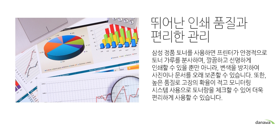 뛰어난 인쇄 품질과 편리한 관리 삼성 정품 토너를 사용하면 프린터가 안정적으로 토너 가루를 분사하며, 깔끔하고 선명하게 인쇄할 수 있을 뿐만 아니라, 변색을 방지하여 사진이나 문서를 오래 보존할 수 있습니다. 또한, 높은 품질로 고장의 확율이 적고 모니터링 시스템 사용으로 토너량을 체크할 수 있어 더욱 편리하게 사용할 수 있습니다.
